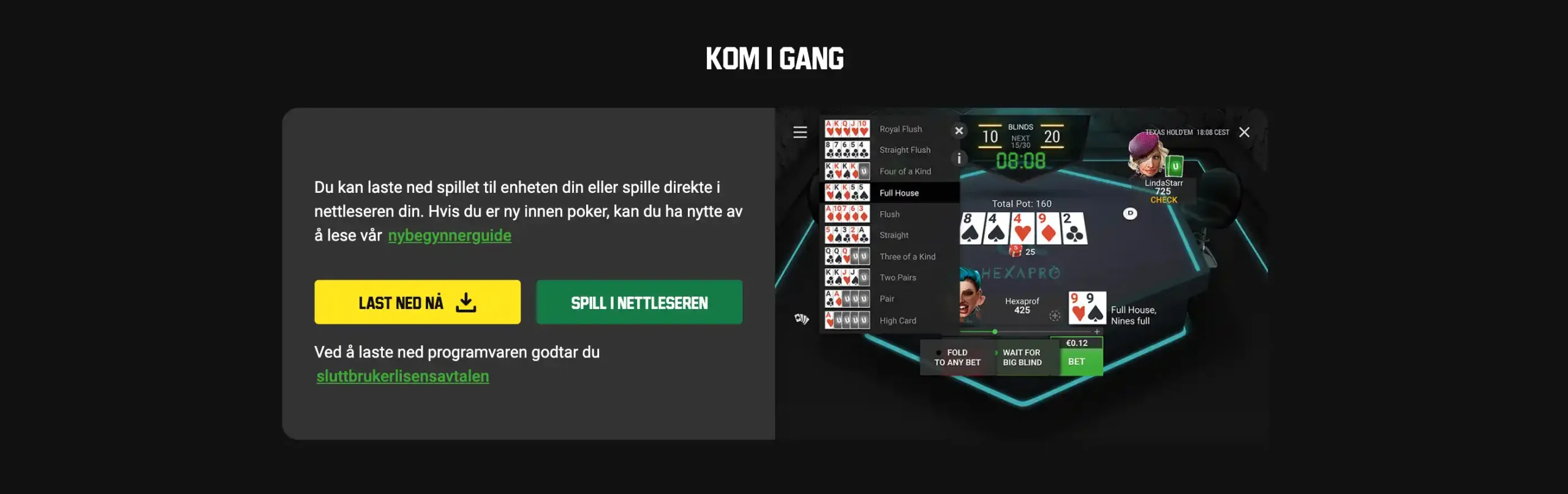 unibet norway