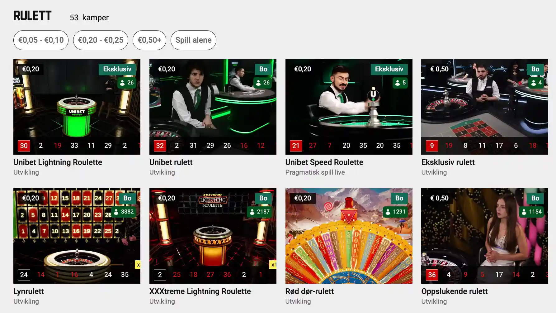 unibet-no